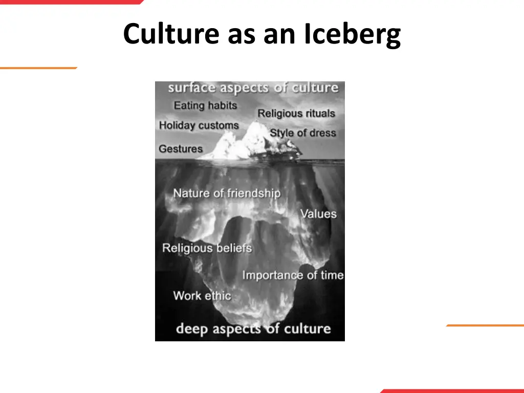 culture as an iceberg