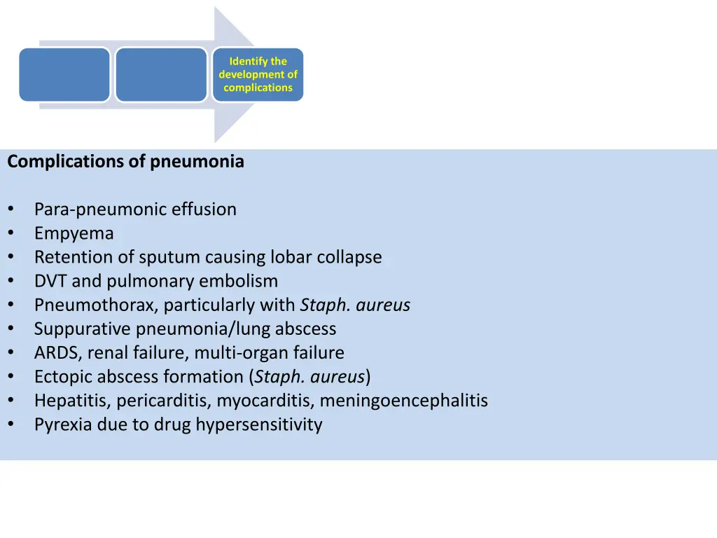 identify the development of complications