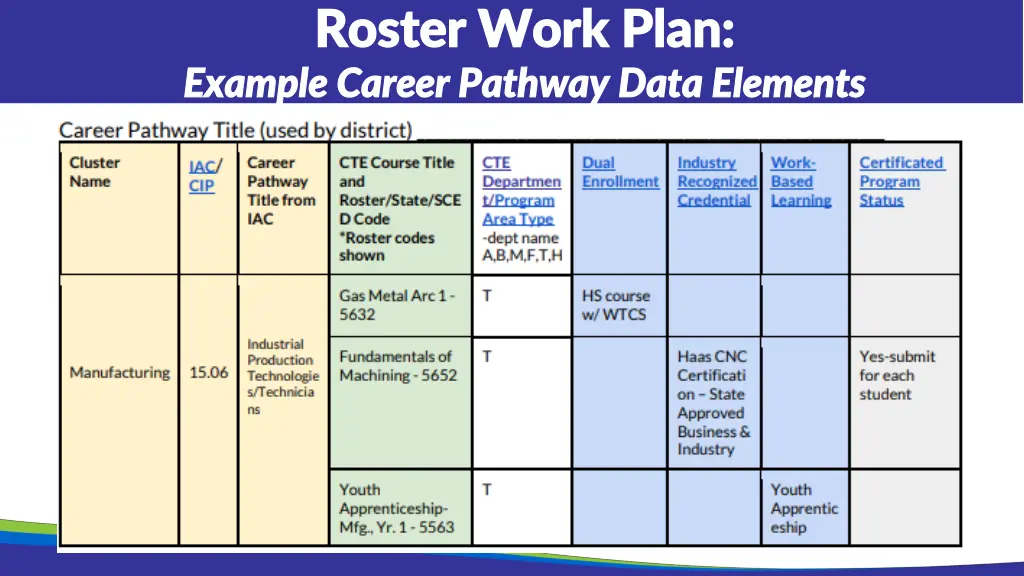 roster work plan roster work plan example career