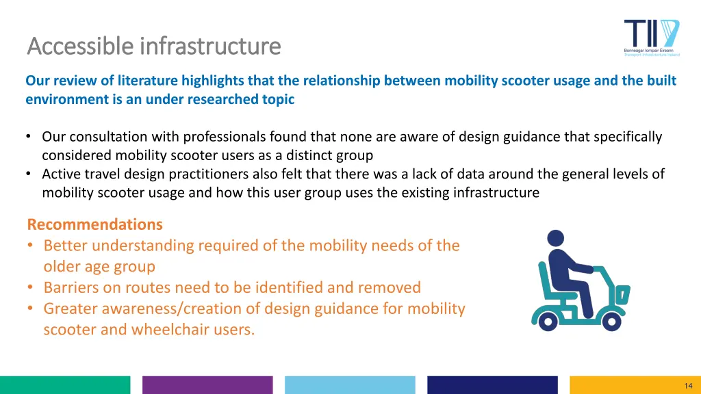 accessible infrastructure accessible
