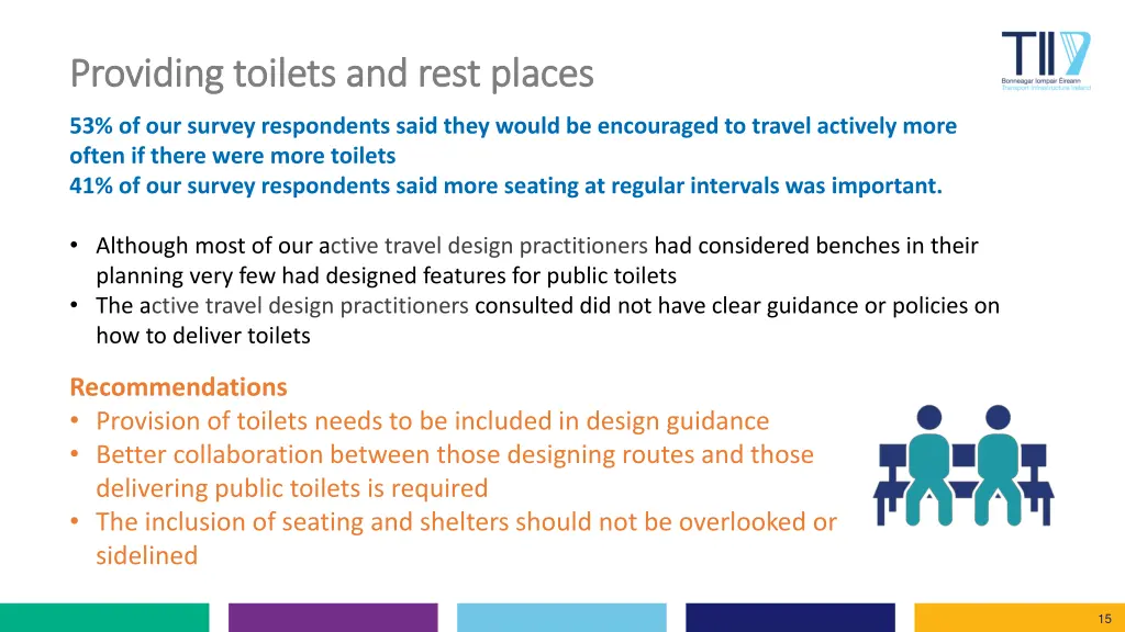 providing toilets and rest places providing