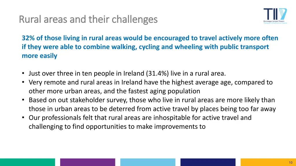rural areas and their challenges rural areas