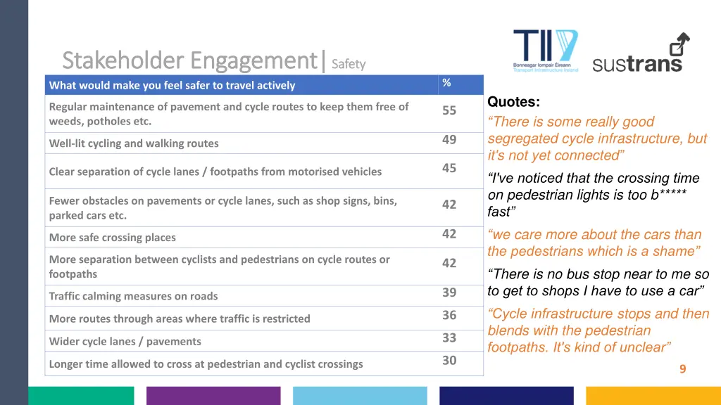 stakeholder engagement stakeholder engagement 2