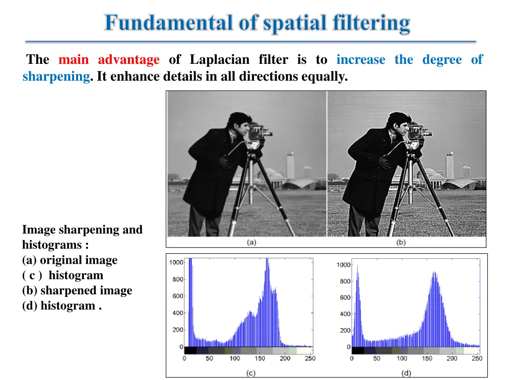 the main advantage of laplacian filter