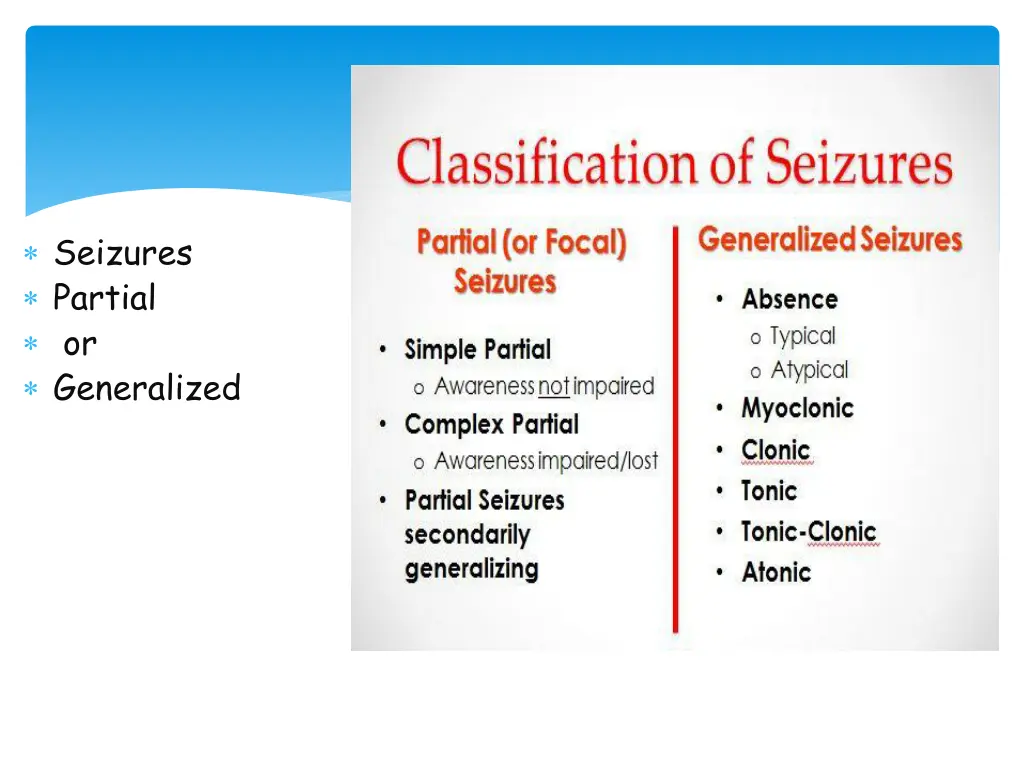 seizures partial or generalized