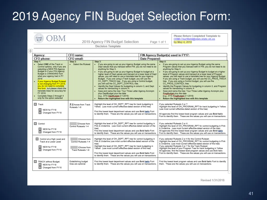 2019 agency fin budget selection form