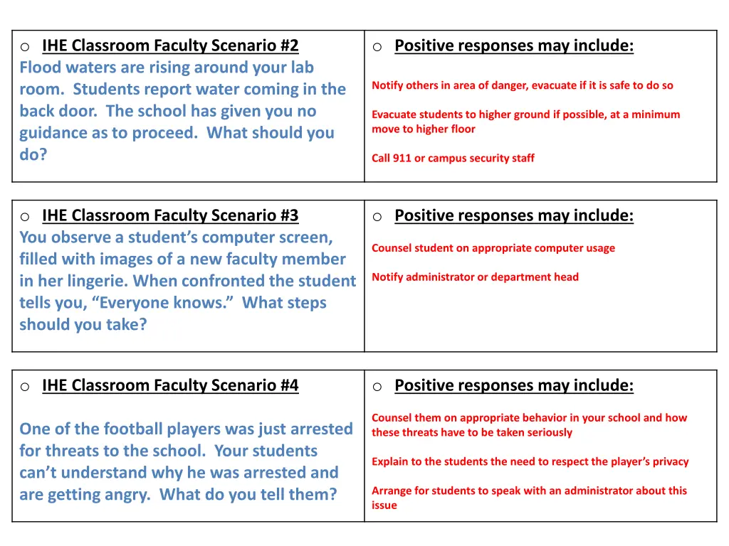 o ihe classroom faculty scenario 2 flood waters