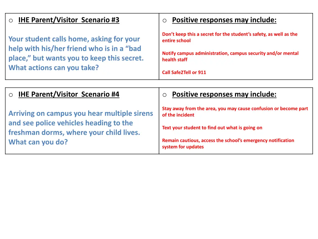 o ihe parent visitor scenario 3