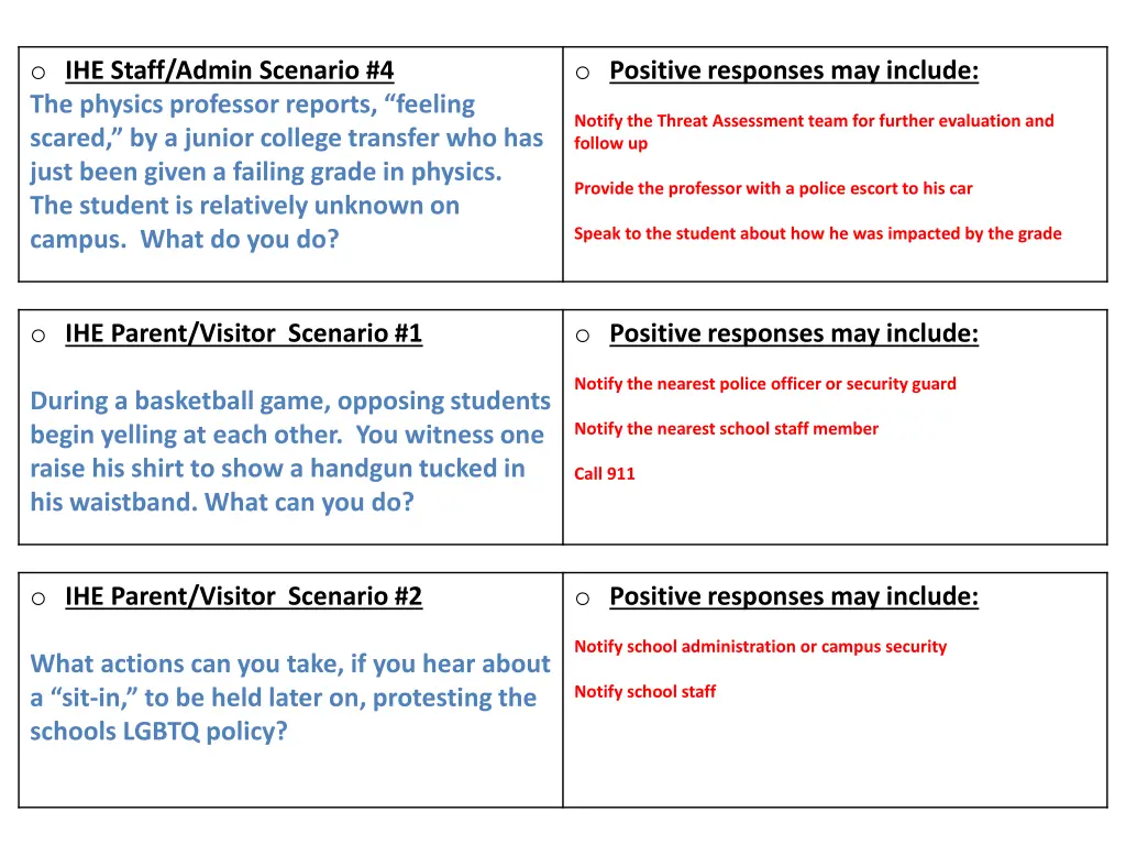 o ihe staff admin scenario 4 the physics