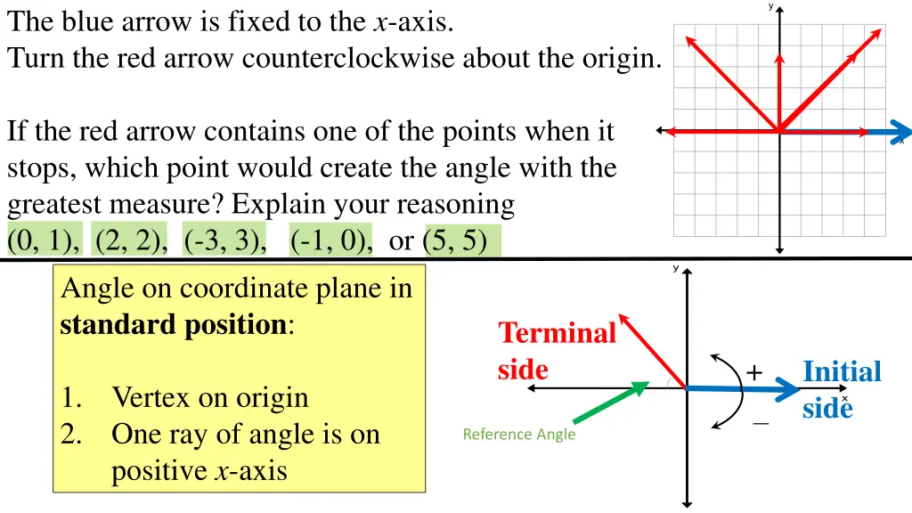 the blue arrow is fixed to the x axis turn