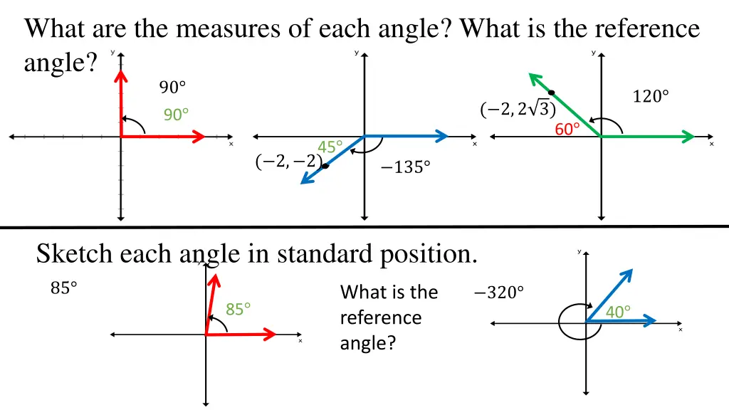 what are the measures of each angle what