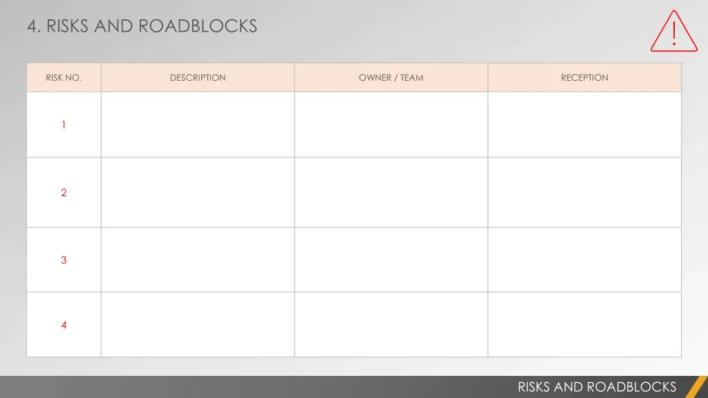 4 risks and roadblocks