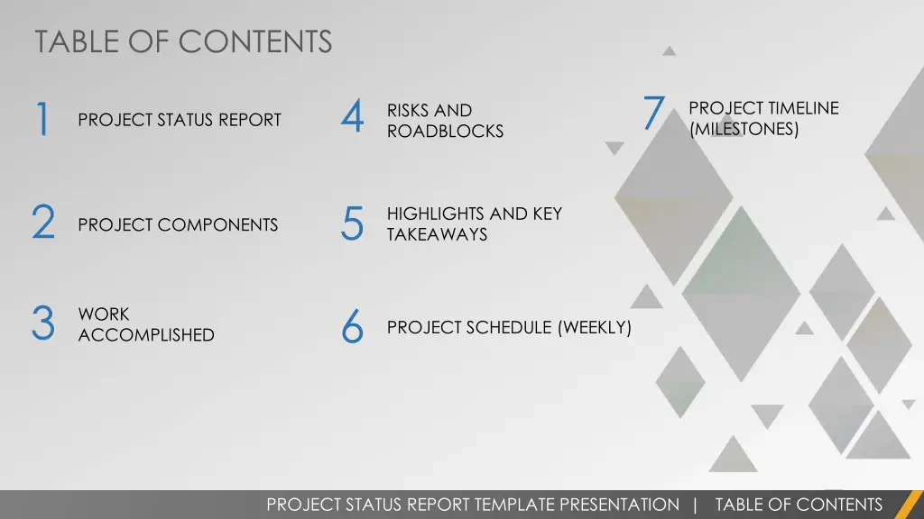table of contents