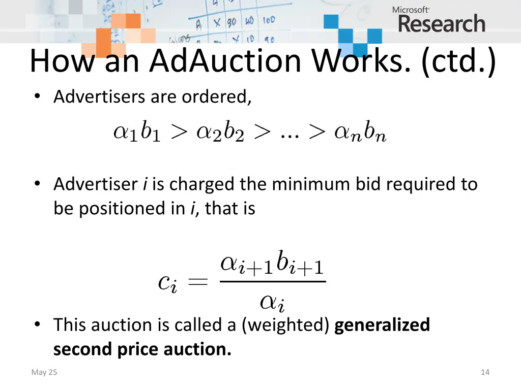 how an adauction works ctd