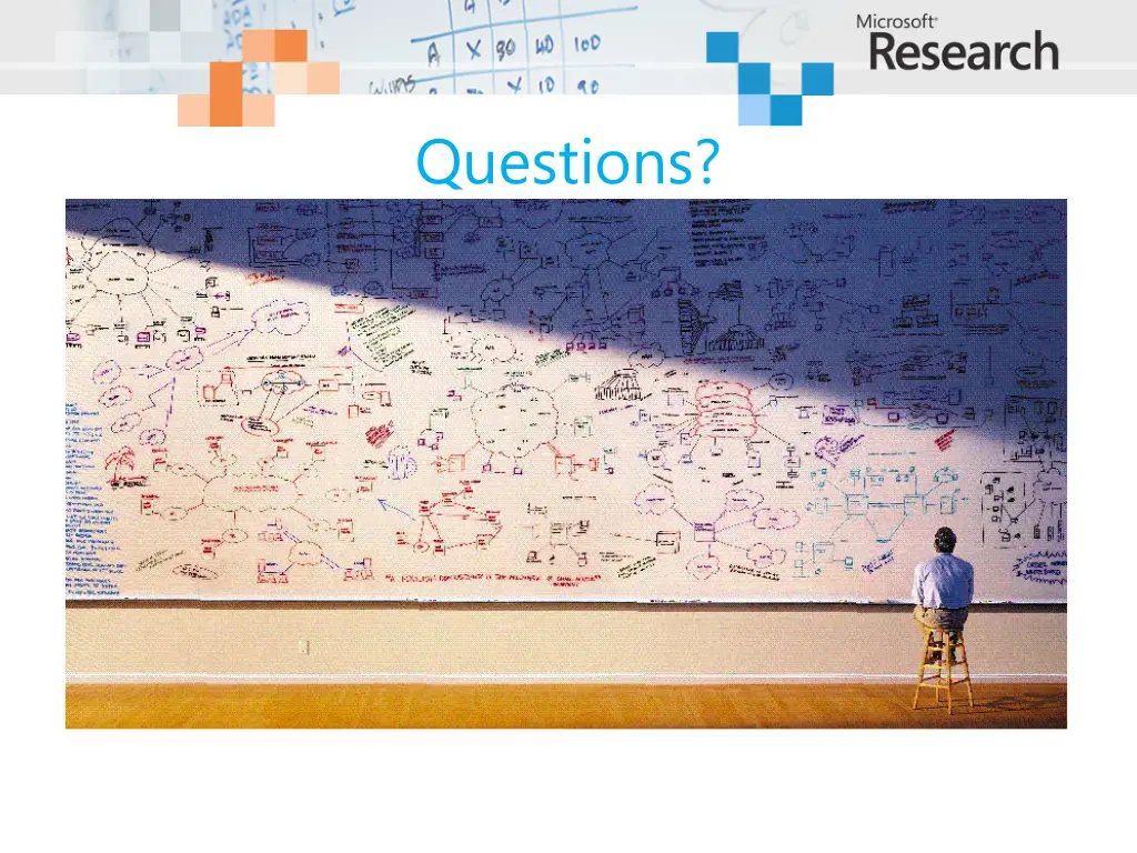 questions