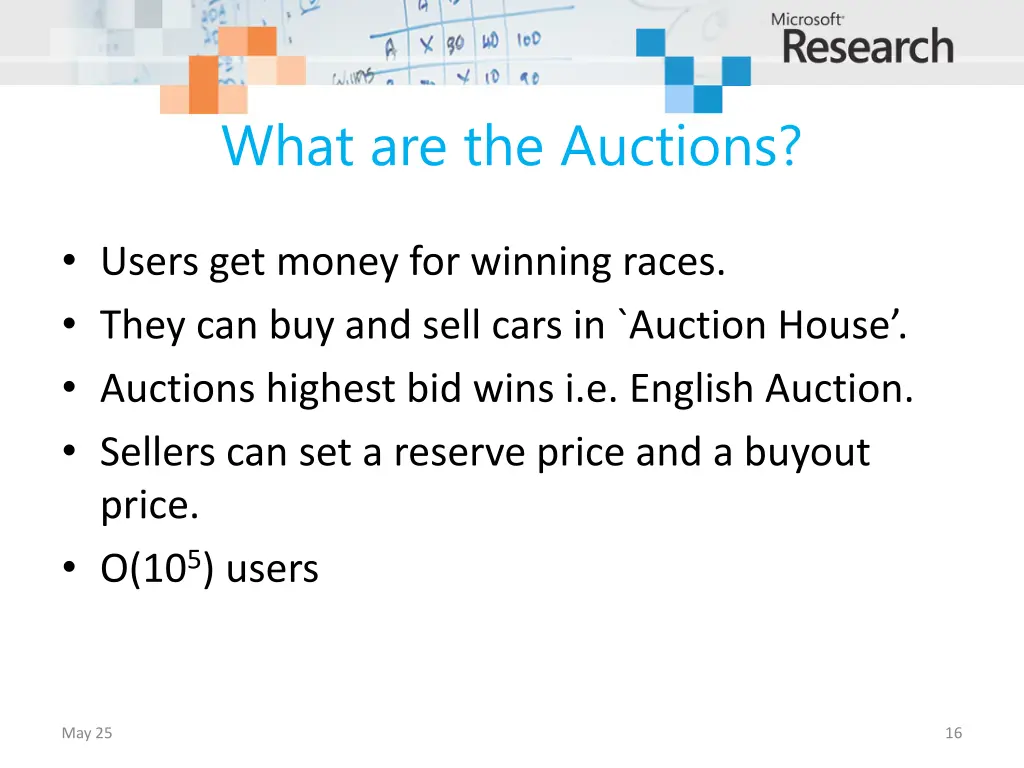 what are the auctions
