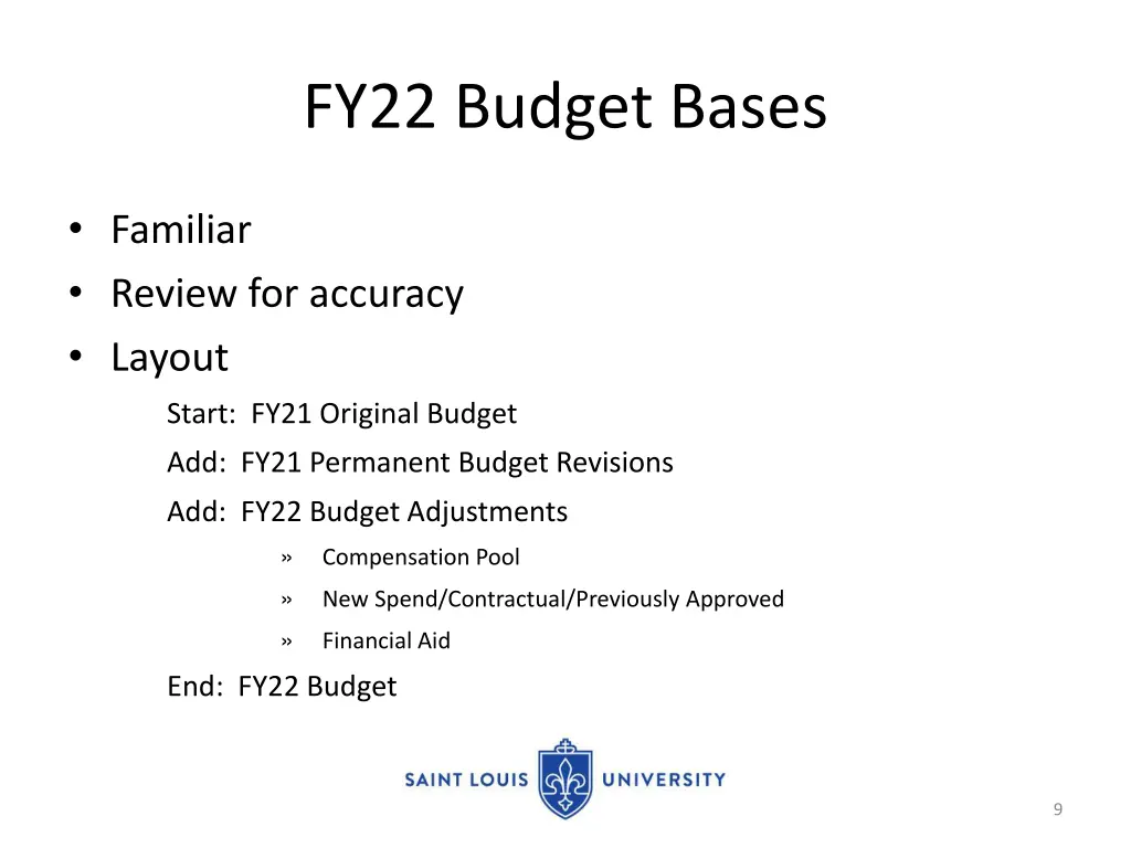 fy22 budget bases