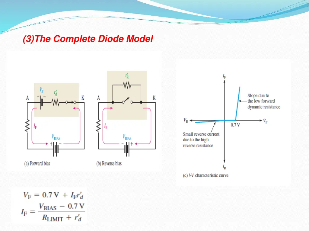 3 the complete diode model
