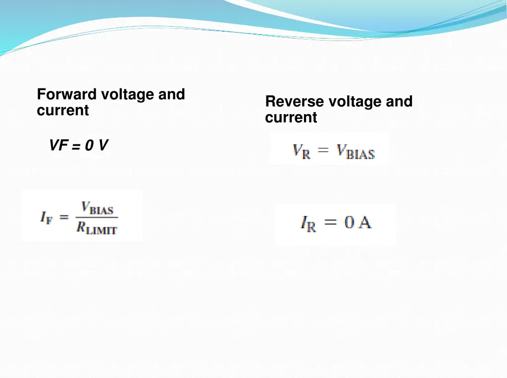 forward voltage and current