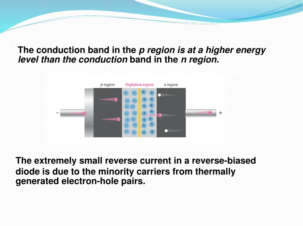 the conduction band in the p region