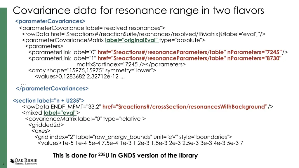 covariance data for resonance range