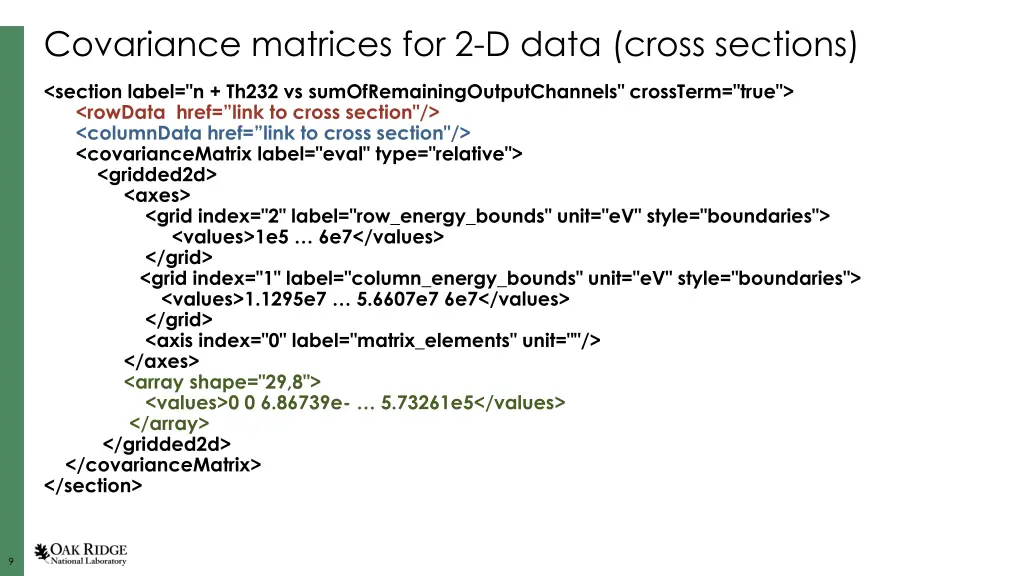 covariance matrices for 2 d data cross sections