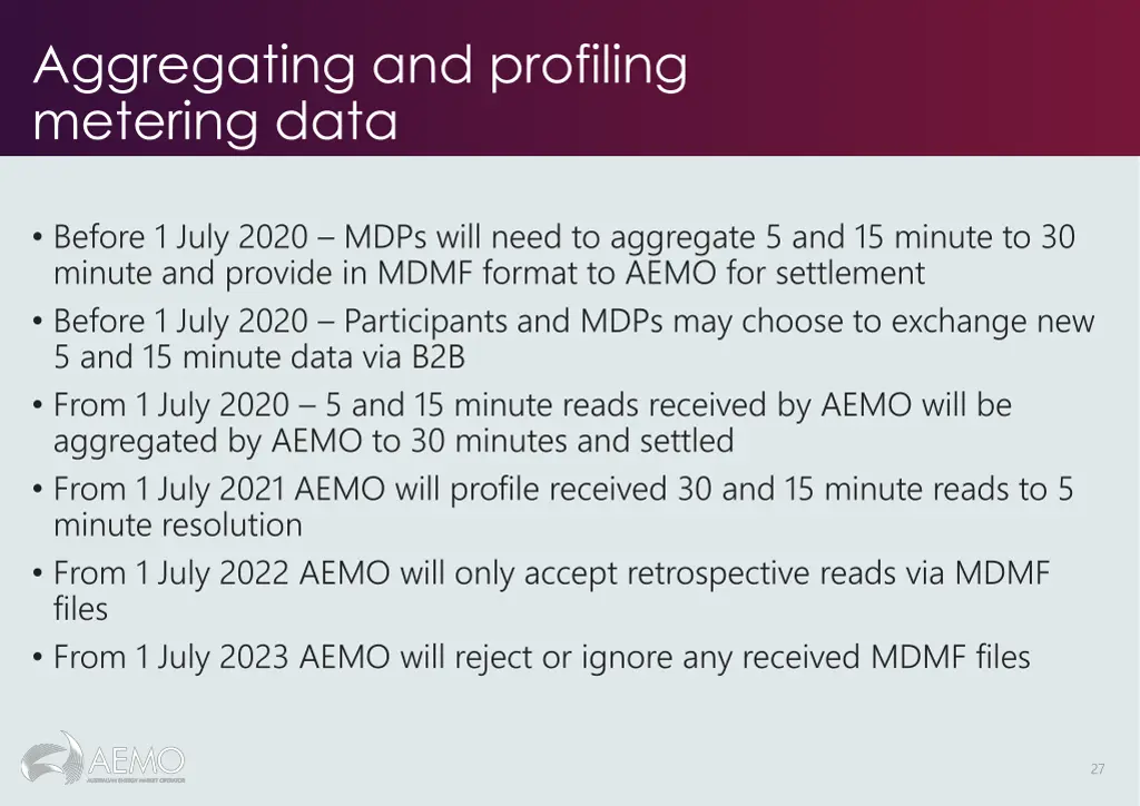 aggregating and profiling metering data