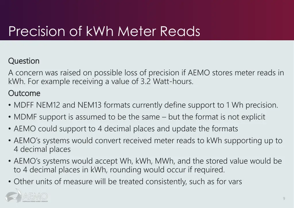 precision of kwh meter reads