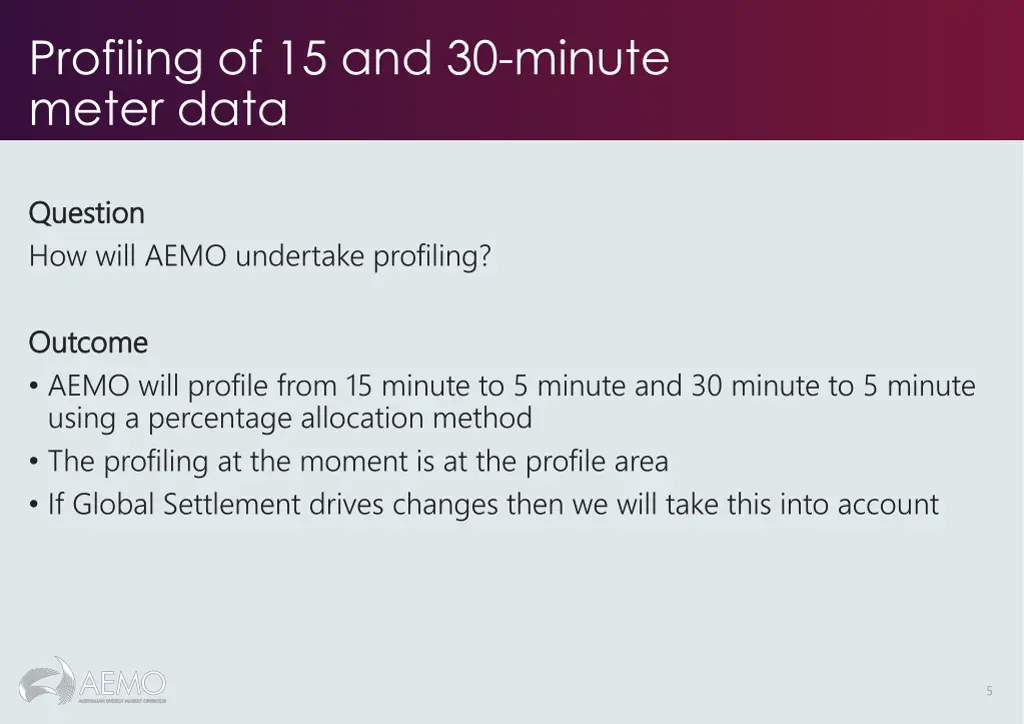 profiling of 15 and 30 minute meter data