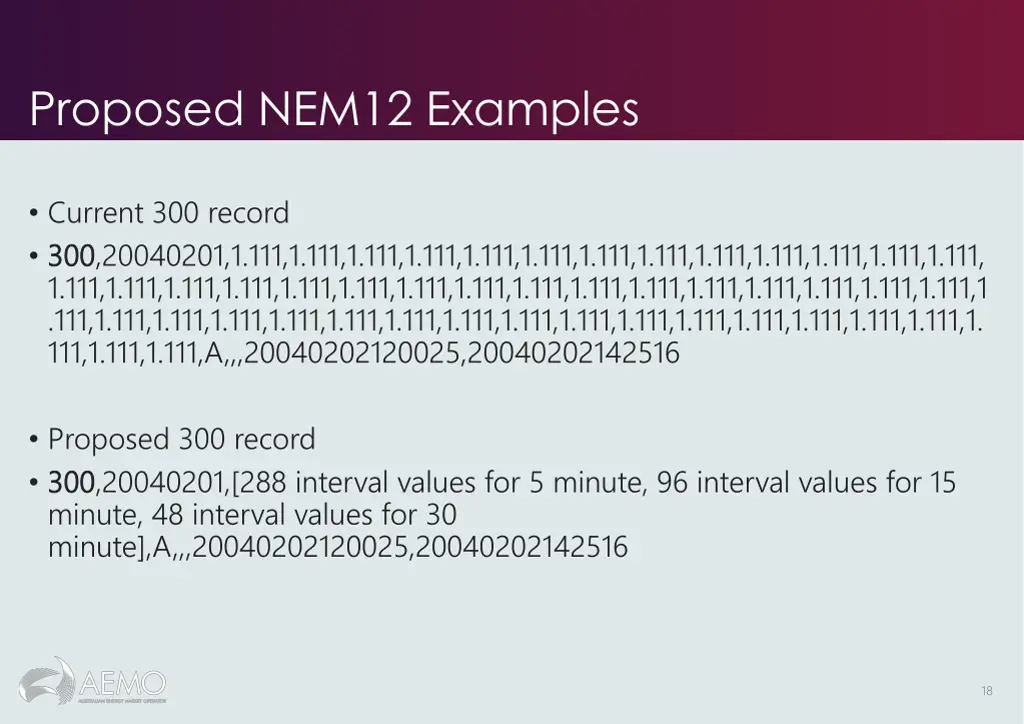 proposed nem12 examples