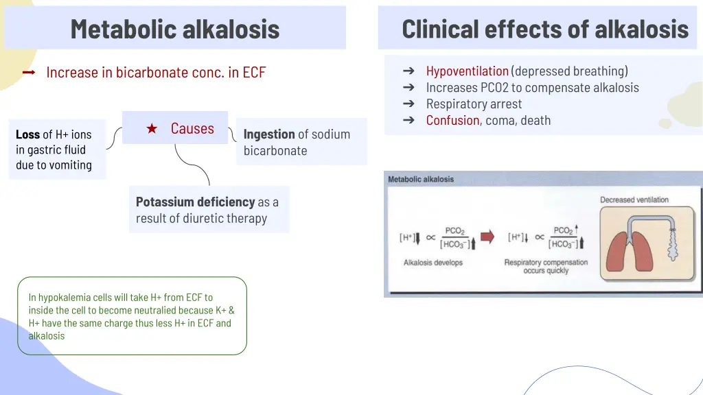 metabolic alkalosis