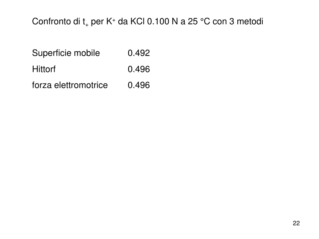 confronto