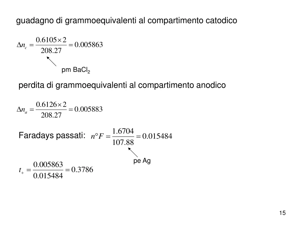 guadagno di grammoequivalenti al compartimento