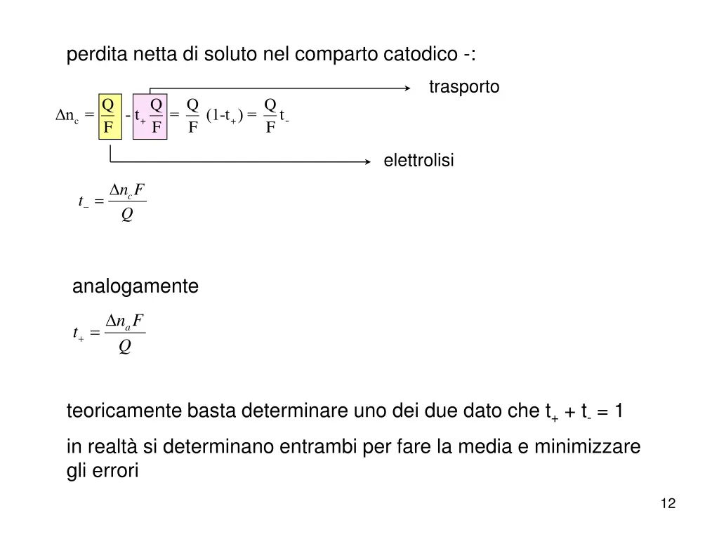 perdita netta di soluto nel comparto catodico
