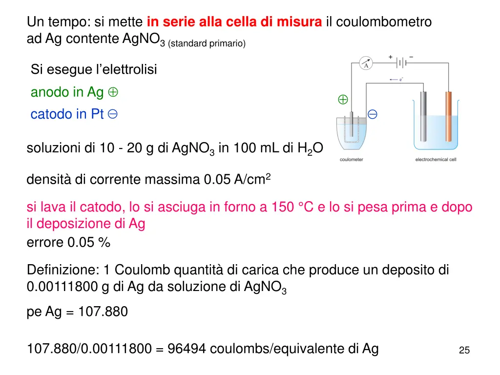 un tempo si mette in serie alla cella di misura