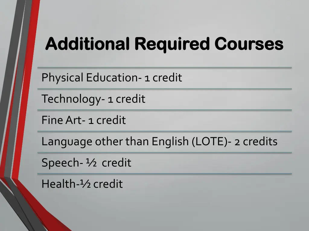 additional required courses additional required
