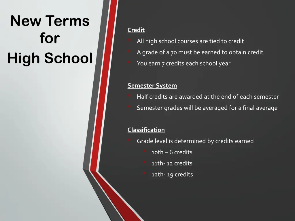 new terms for high school
