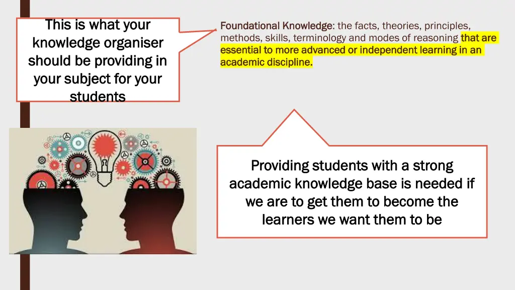 this is what your this is what your knowledge