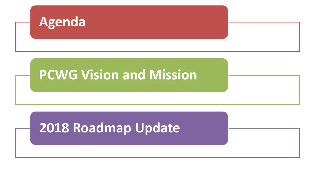 agenda