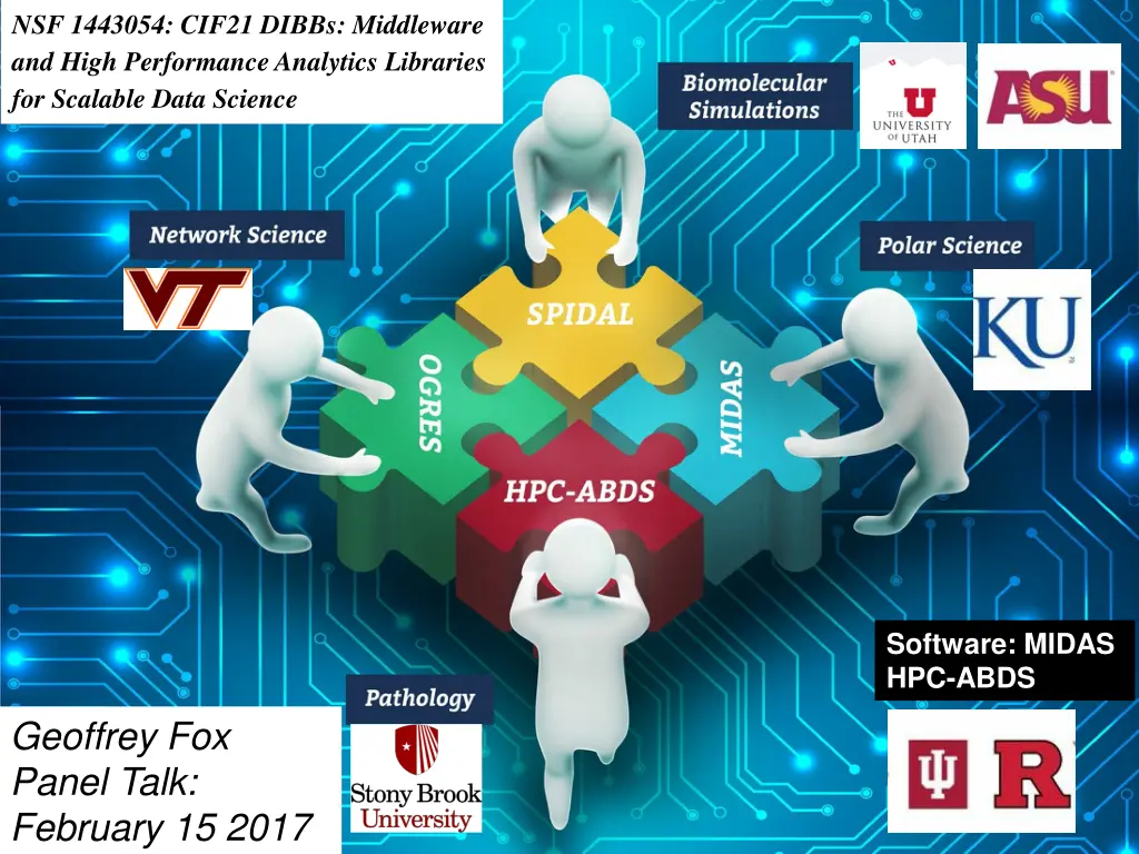 nsf 1443054 cif21 dibbs middleware and high
