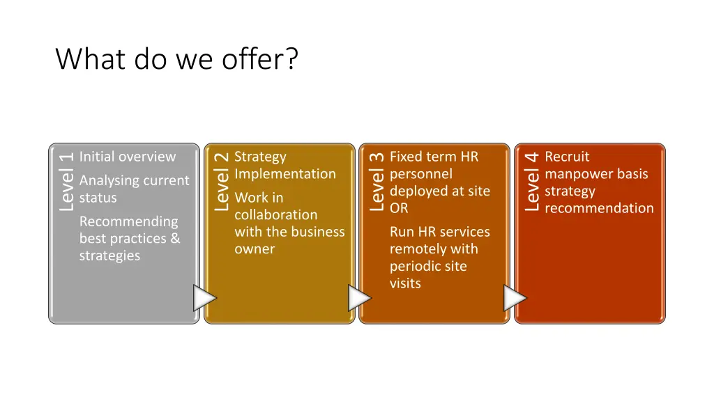 what do we offer