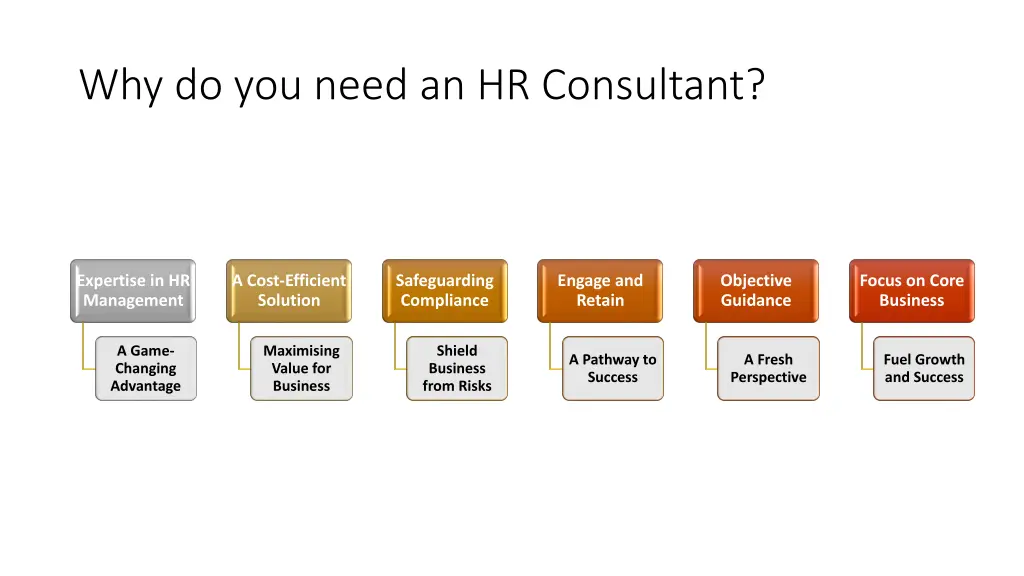 why do you need an hr consultant
