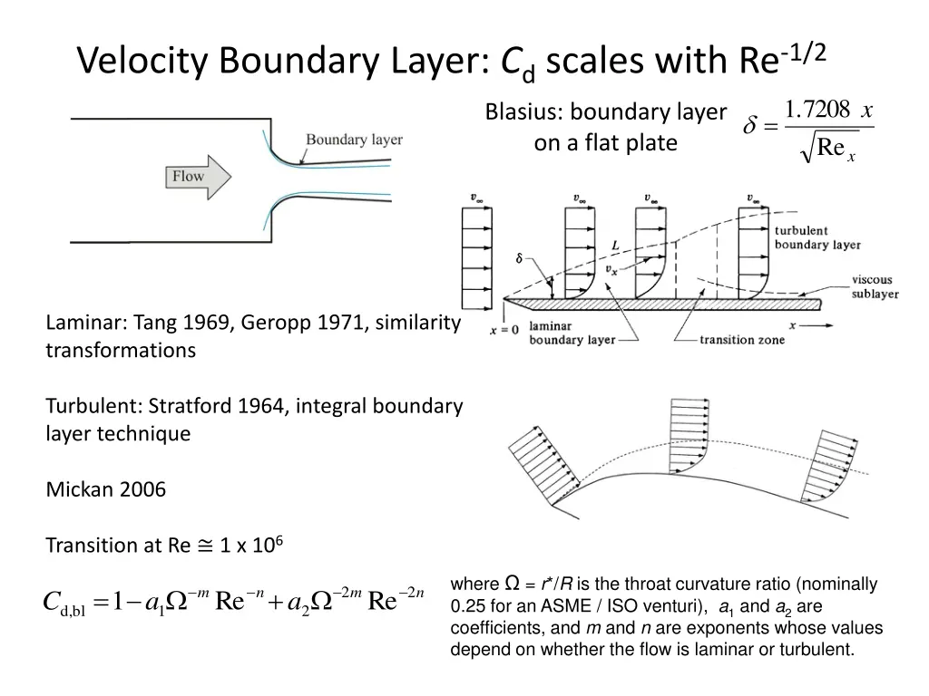 velocity boundary layer c d scales with re 1 2