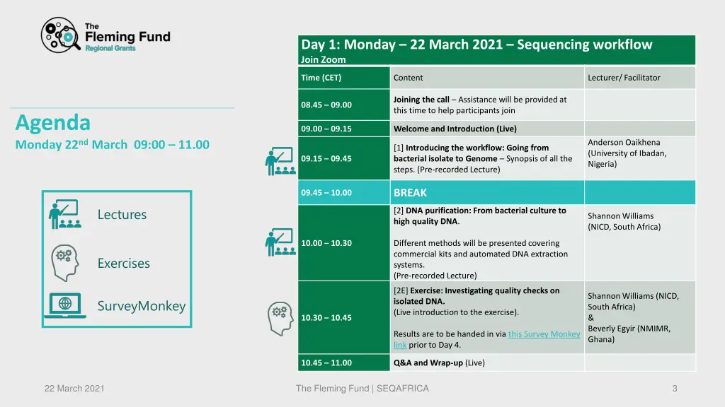 day 1 monday 22 march 2021 sequencing workflow