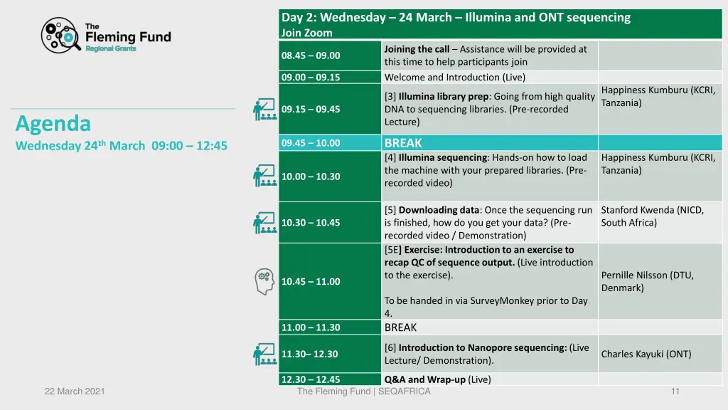 day 2 wednesday 24 march illumina