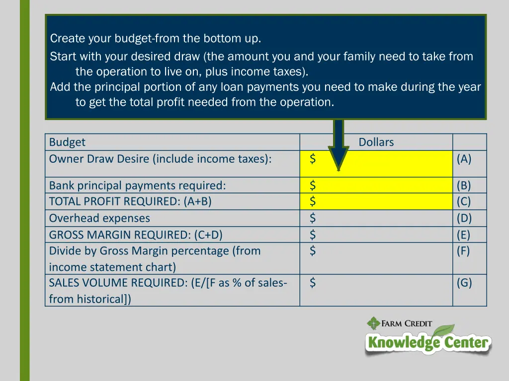 create your budget from the bottom up start with