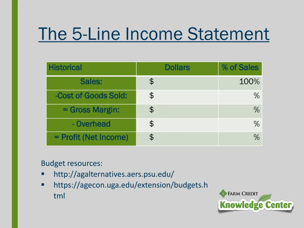 the 5 line income statement
