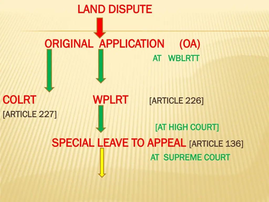 slide6