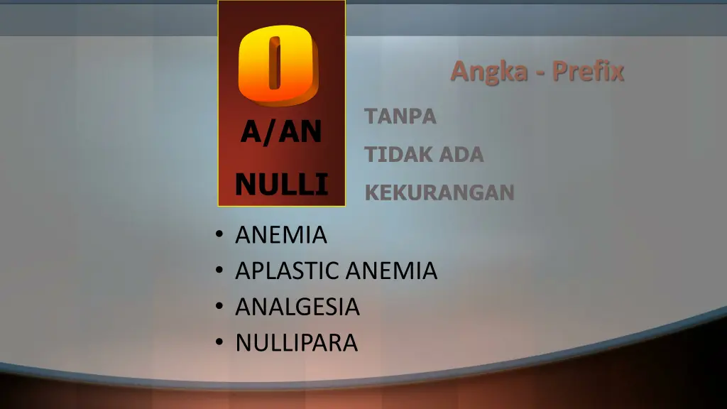 angka prefix