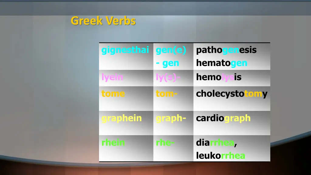 greek verbs